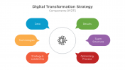 900087-Digital-Transformation-Strategy-02
