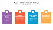 900087-Digital-Transformation-Strategy-03