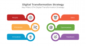 900087-Digital-Transformation-Strategy-04