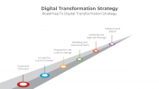 900087-Digital-Transformation-Strategy-05