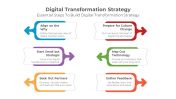 900087-Digital-Transformation-Strategy-07