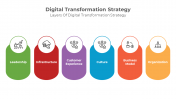 900087-Digital-Transformation-Strategy-09
