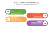 900087-Digital-Transformation-Strategy-13
