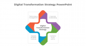 Digital Transformation Strategy PowerPoint And Google Slides