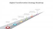 Elegant Digital Transformation Roadmap PPT And Google Slides