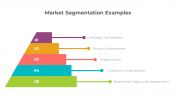 Amazing Market Segmentation Examples PPT And Google Slides