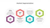 Stunning Market Segmentation PPT And Google Slides Theme