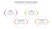 900109-Competitive-Pricing-Analysis-02