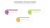 900109-Competitive-Pricing-Analysis-04