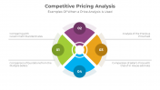 900109-Competitive-Pricing-Analysis-05