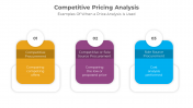 900109-Competitive-Pricing-Analysis-06