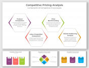 Elegant Competitive Pricing Analysis PPT And Google Slides