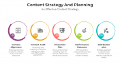 900110-Content-Strategy-and-Planning-04