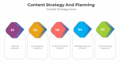 900110-Content-Strategy-and-Planning-05