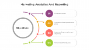 Market Analytics And Reporting PPT And Google Slides