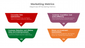 900112-Marketing-Metrics-03