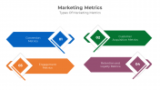 900112-Marketing-Metrics-04