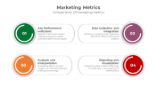 900112-Marketing-Metrics-05