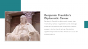 900125-Benjamin-Franklin-08
