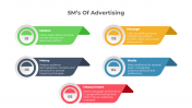 900128-5M-Of-Advertising-Infographics-02