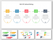 Stunning 5M Of Advertising PPT And Google Slides Theme