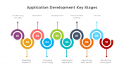 Stunning App Development Key Stages PPT And Google Slides