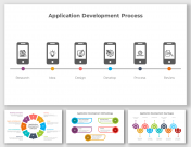 Imaginative App Development Process PPT And Google Slides