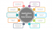 Applications Of Data Science PowerPoint And Google Slides