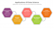 Applications Of Data Science Model PPT And Google Slides