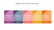 900153-Digital-Advertising-Strategy-Infographics-03