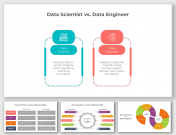Data Scientist Vs Data Engineer PPT And Google Slides