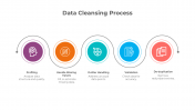 Creative Data Cleansing Process PowerPoint And Google Slides