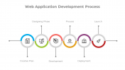 Stunning Web Application Infographics PPT And Google Slides