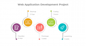 Striking Web Application Project PPT And Google Slides