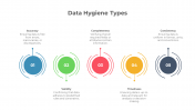 900177-Data-Hygiene-PowerPoint-Template_05
