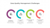 900178-Data-Quality-Management_02