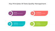 900178-Data-Quality-Management_03