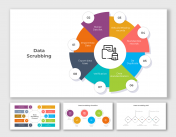 Astounding Data Scrubbing PowerPoint And Google Slides