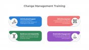 900183-Change-Management-Training-PPT-02