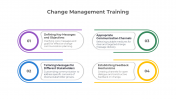 900183-Change-Management-Training-PPT-05
