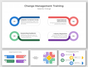 Incredible Change Management Training PPT And Google Slides