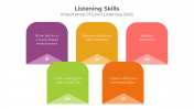 900187-Listening-Skills-06