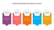 900188-Marketing-Strategy-Execution-01