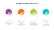 900188-Marketing-Strategy-Execution-03