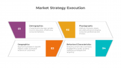 900188-Marketing-Strategy-Execution-05