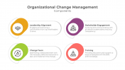 900189-Organizational-Change-Management-03