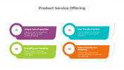900191-Product-Service-Offering-01