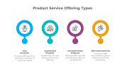 900191-Product-Service-Offering-03