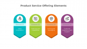 900191-Product-Service-Offering-04