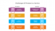 900192-Product-Vs.-Service-PowerPoint-04